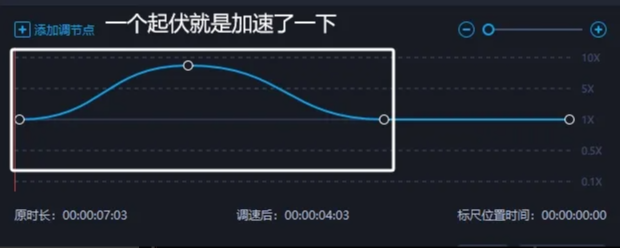 44.png 曲線變速玩法詳細(xì)教程