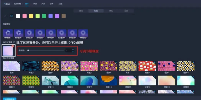 新手也想做Vlog博主當(dāng)副業(yè)？這10個(gè)剪輯技巧必須知道！
