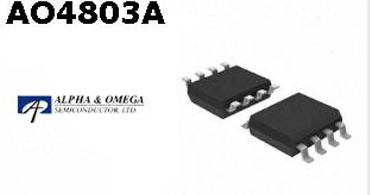 如何找到你想要的美國萬代aos代理商 如何找到你想要的美國萬代aos代理商